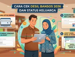 Cara Cek Desil Bansos 2026 dan Status Keluarga